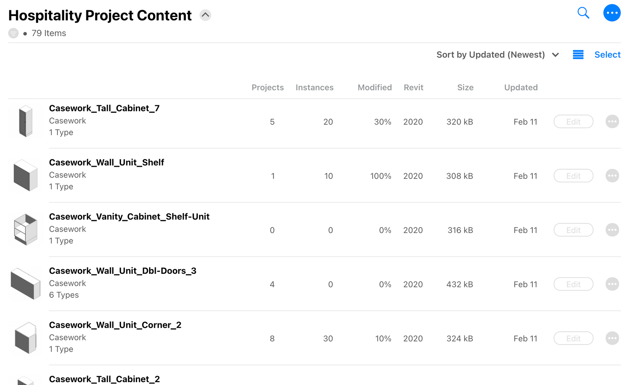 Collection content page showing project usage stats.