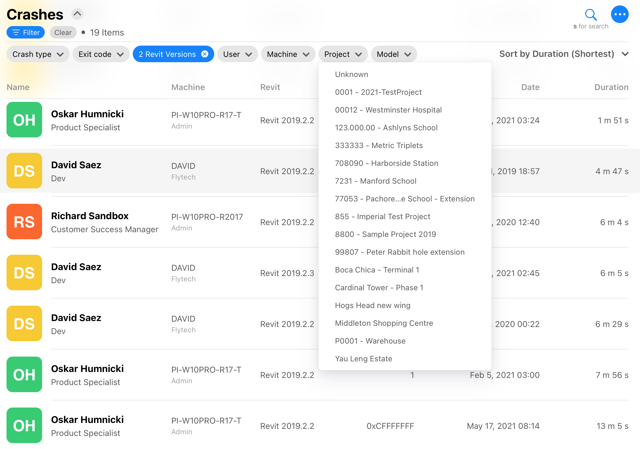 Revit crashes sorted by session duration and filtered by users and projects.