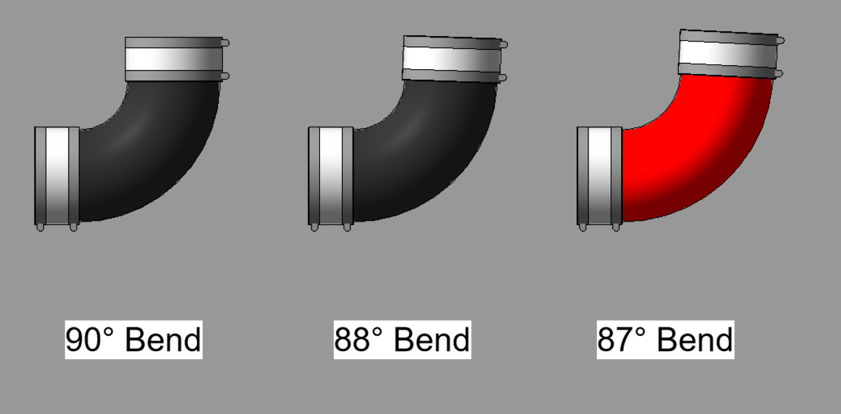 Revit image showing bend flexibility and IsCustom bend.