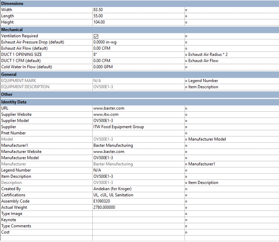 Screenshot of typical Revit shared parameters to Kroger BIM standards.